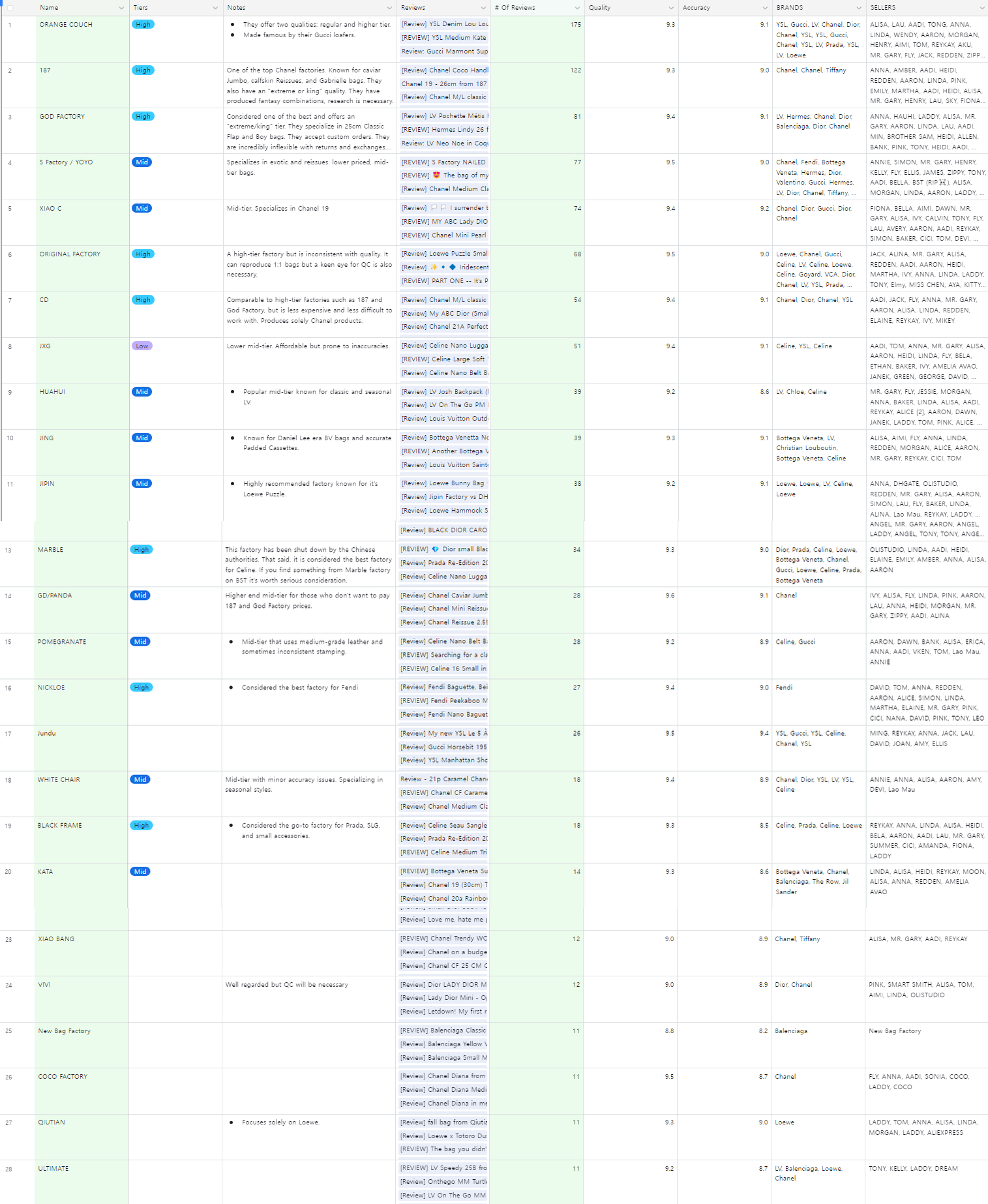 ���ø�ī����Ʈ �� �����¹�. 